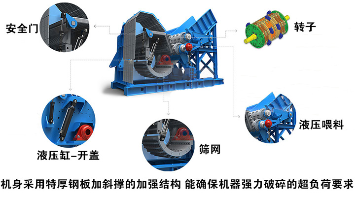 廢舊汽車(chē)破碎機產(chǎn)品介紹